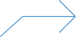 Envoyer